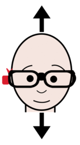 desenho de pessoa de óculos fazendo gesto afirmativo com a cabeça